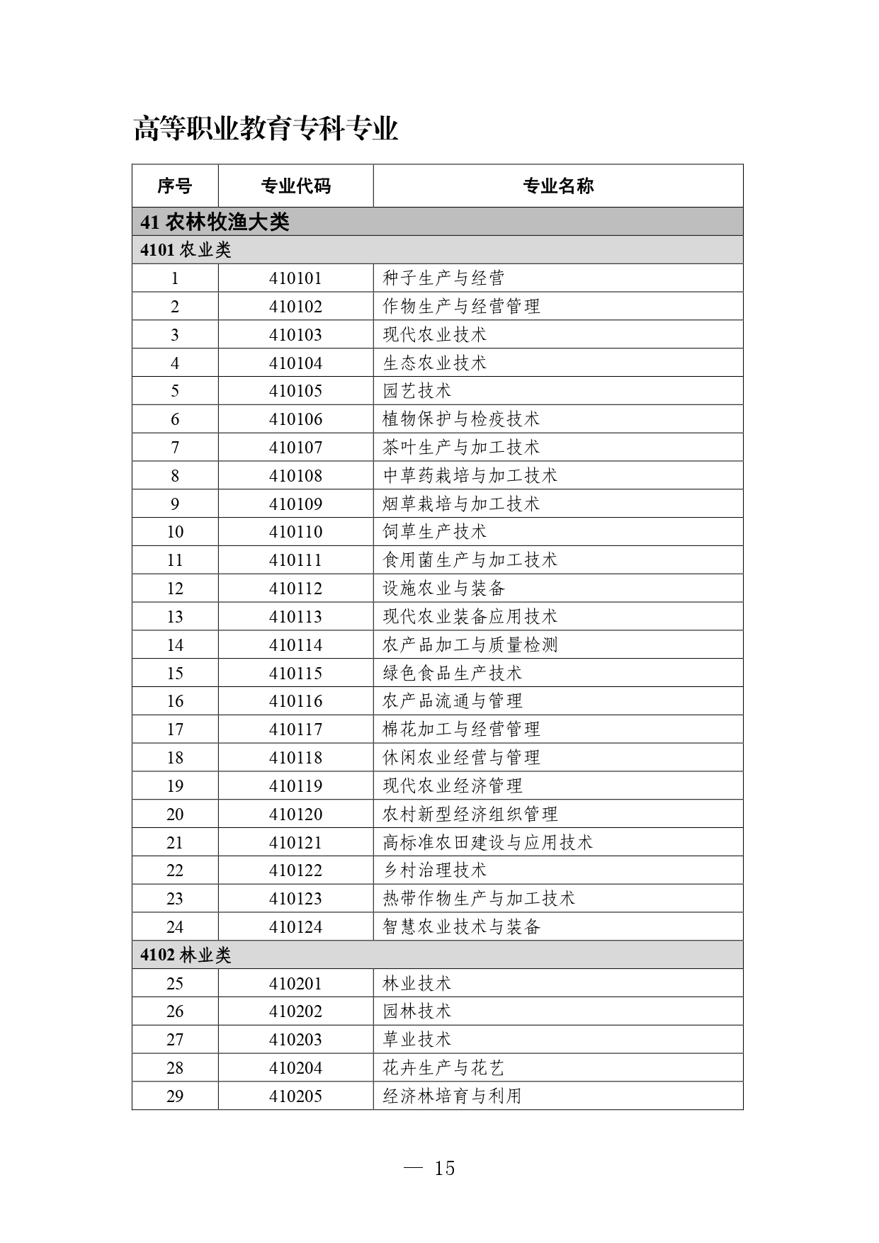 P020260105414713053015_page-0015