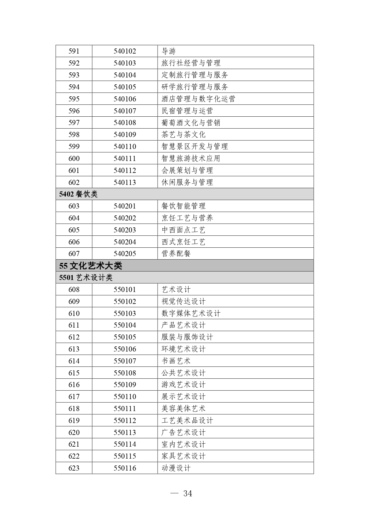 P020260105414713053015_page-0034