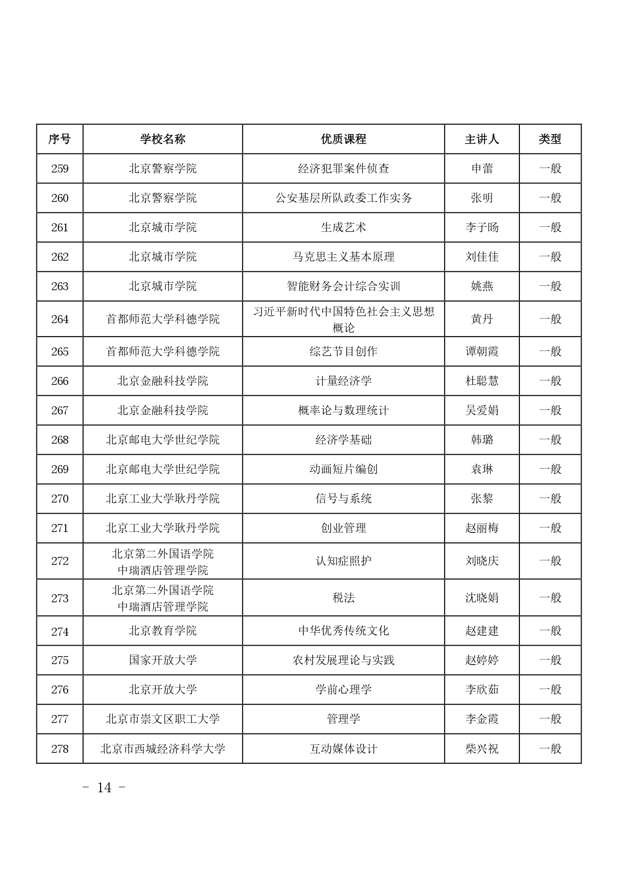 P020260327580852783206_page-0014