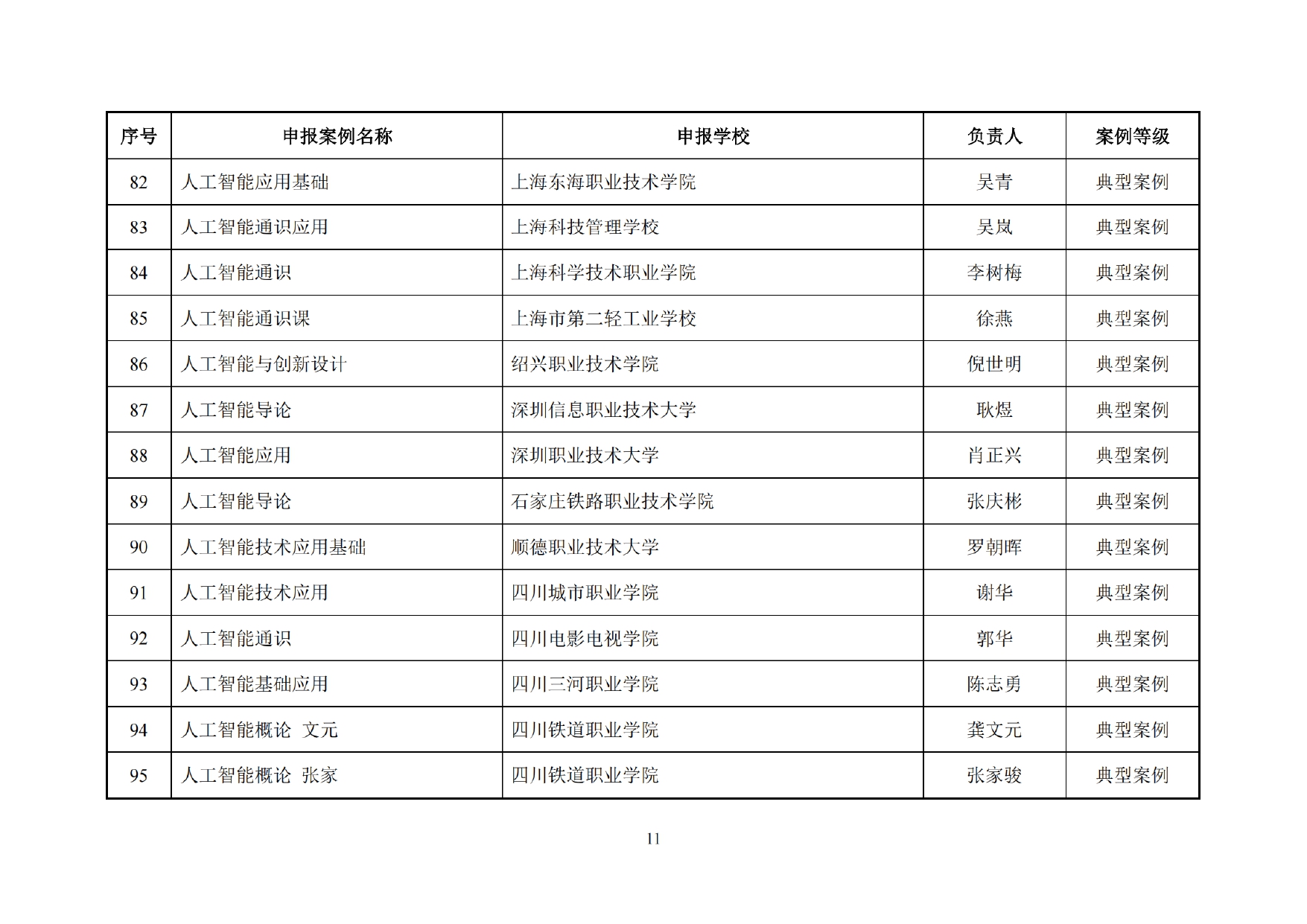 C334ED38176E9FA32F70727F827_47134011_10012CA_page-0013