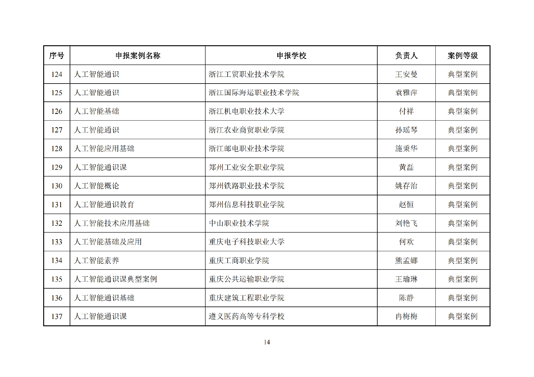 C334ED38176E9FA32F70727F827_47134011_10012CA_page-0016