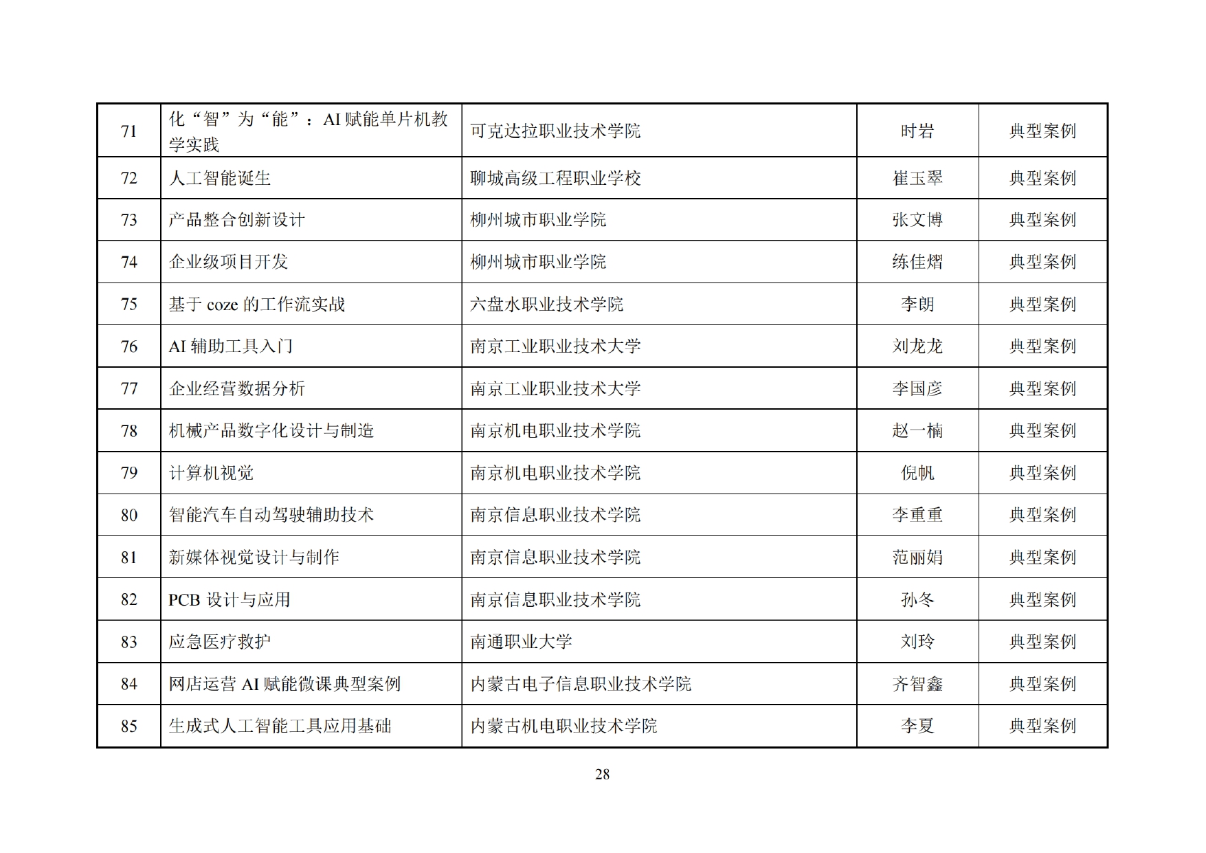 C334ED38176E9FA32F70727F827_47134011_10012CA_page-0030