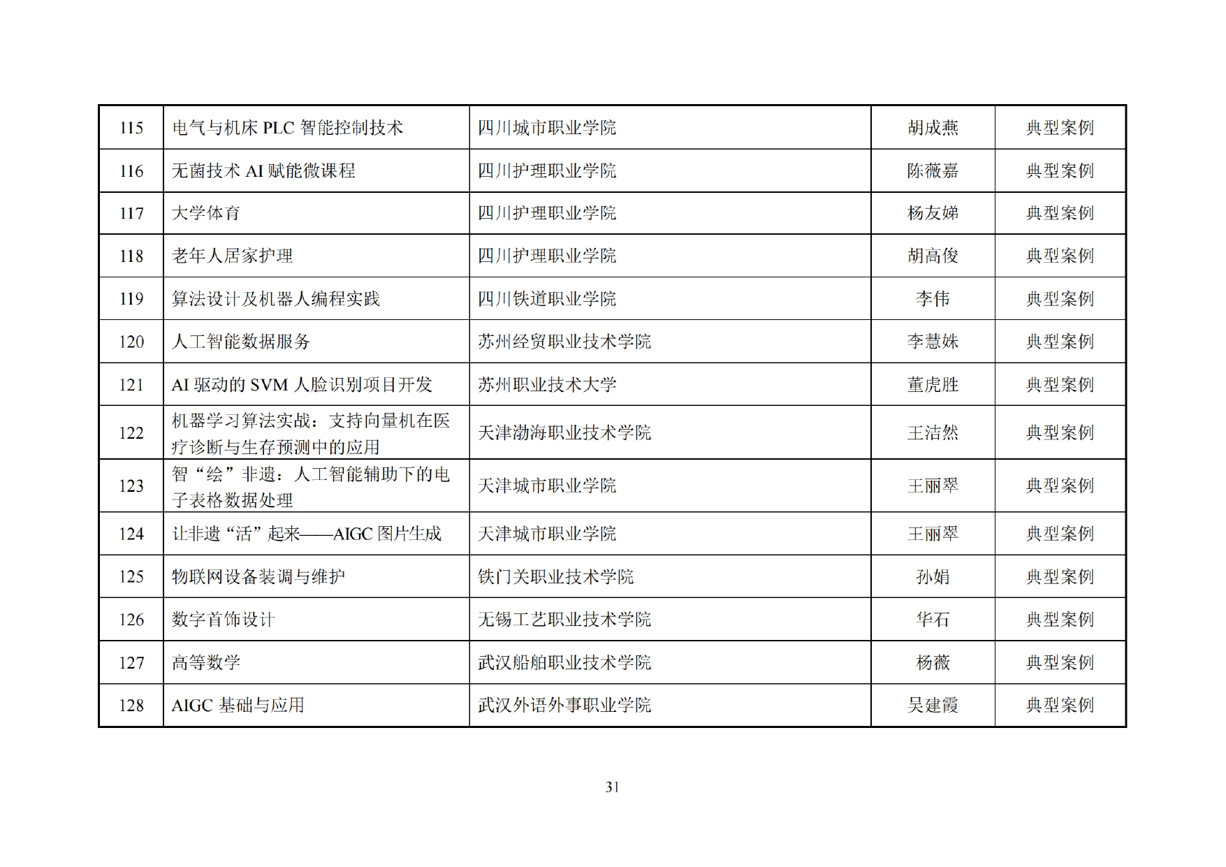 C334ED38176E9FA32F70727F827_47134011_10012CA_page-0033