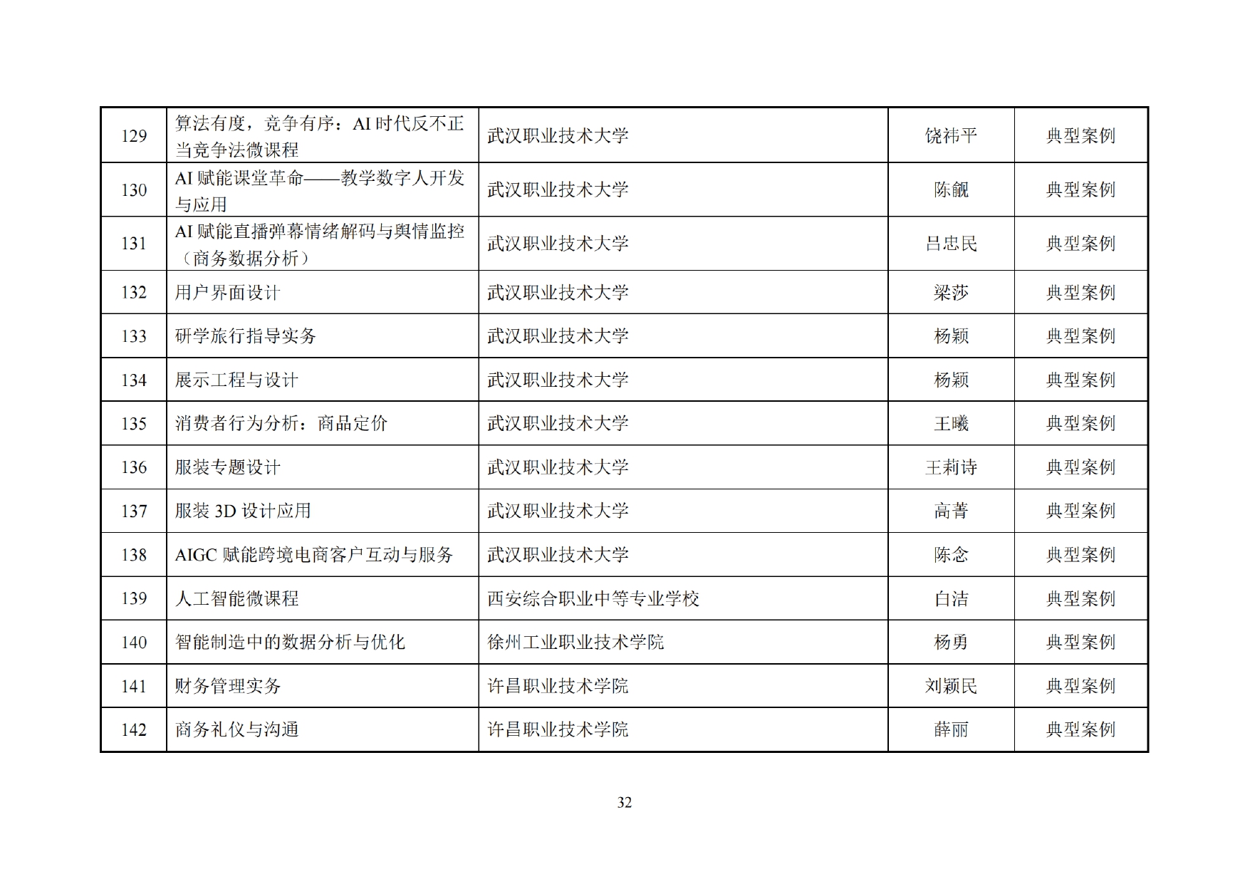 C334ED38176E9FA32F70727F827_47134011_10012CA_page-0034