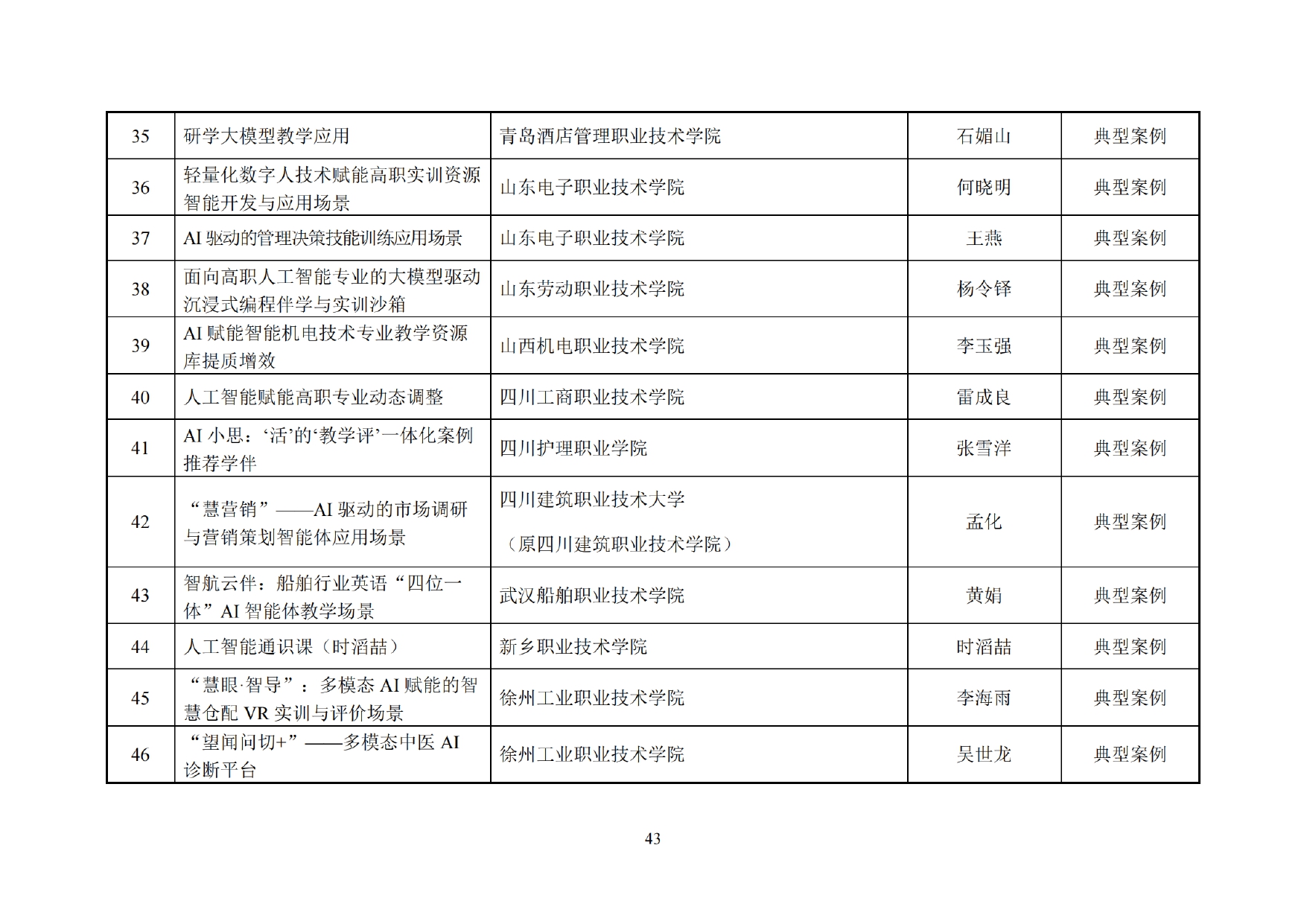 C334ED38176E9FA32F70727F827_47134011_10012CA_page-0045