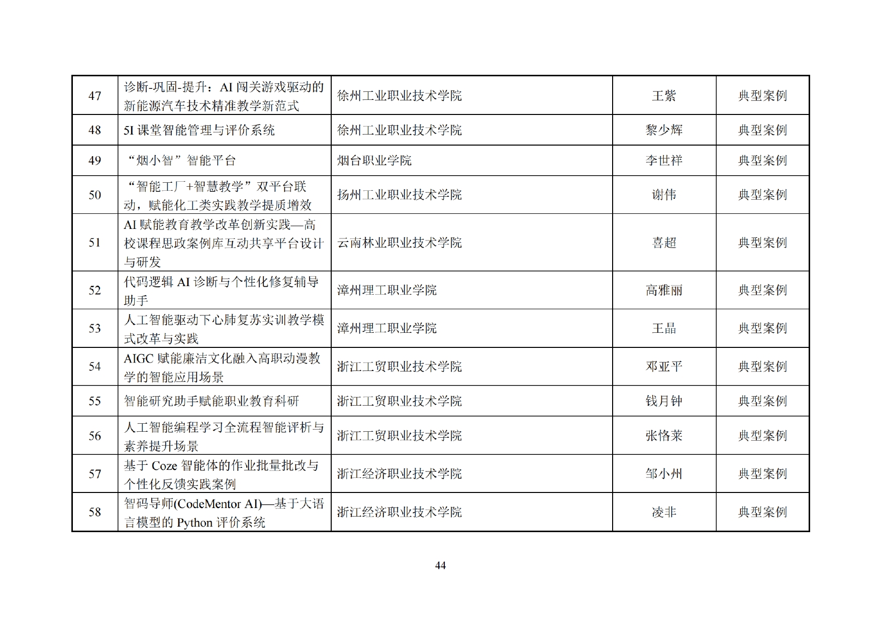 C334ED38176E9FA32F70727F827_47134011_10012CA_page-0046