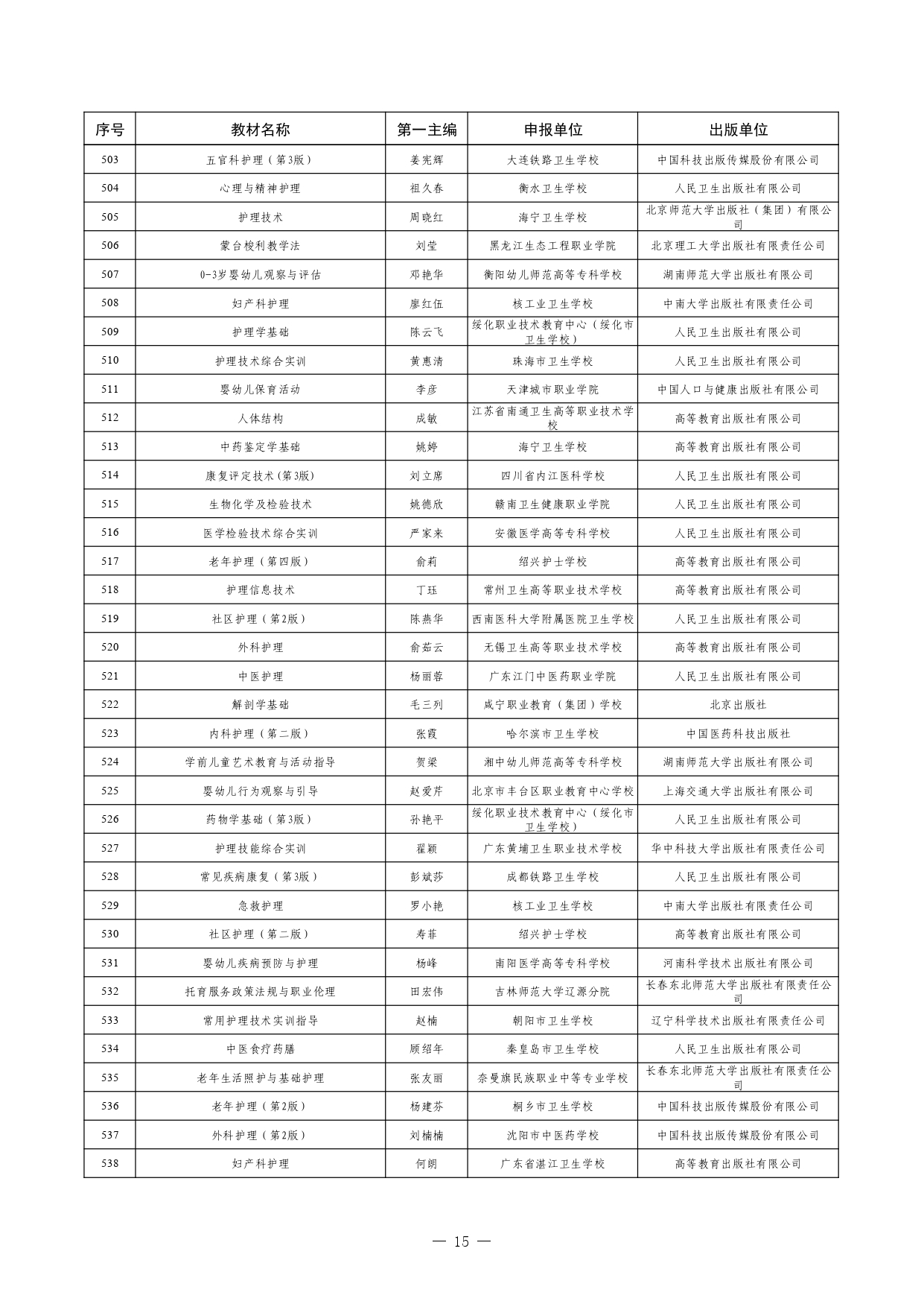 W020260126595155508754_page-0015