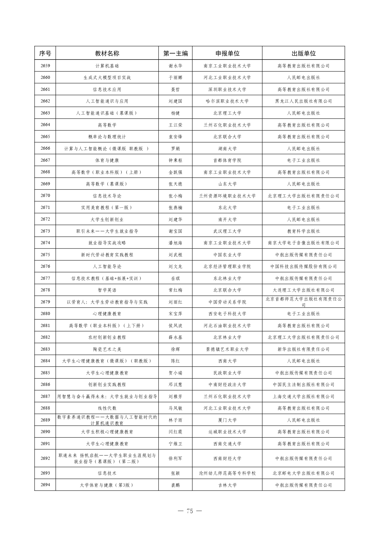 W020260126595155508754_page-0075