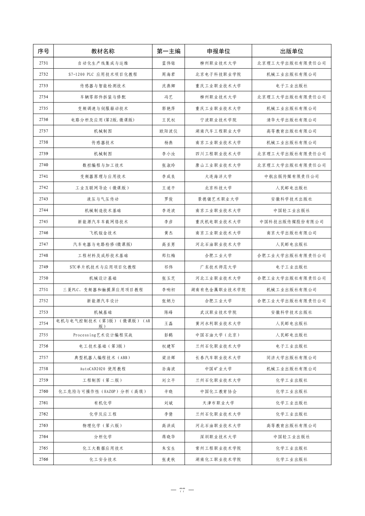 W020260126595155508754_page-0077