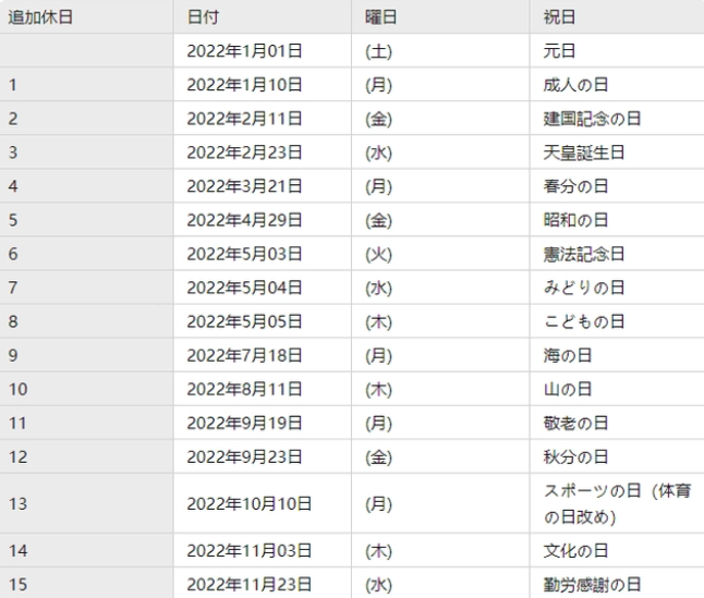 日本留學(xué)生放假時(shí)間表安排