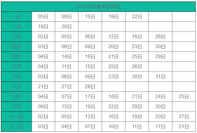 2022年湖南12月托?？荚嚂r(shí)間