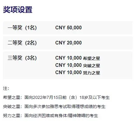 雅思機構(gòu)獎學(xué)金多少錢