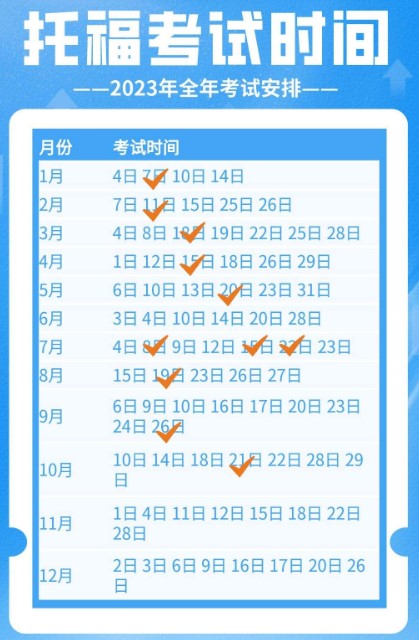 雅思托福今年開嗎？2023年托福雅思考試時間安排