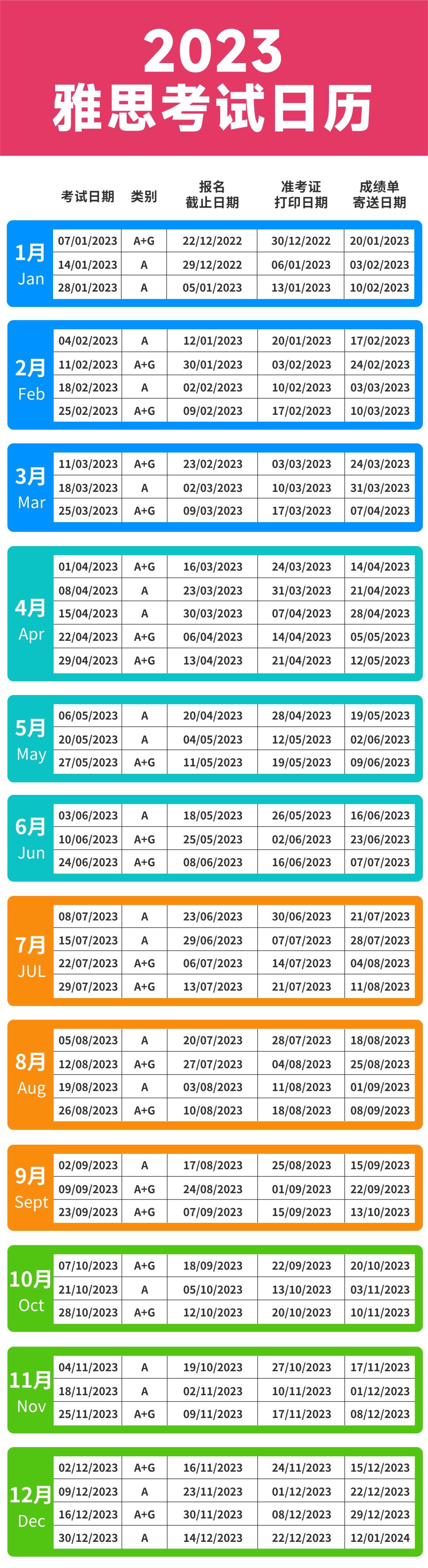 學校的雅思什么時候考試