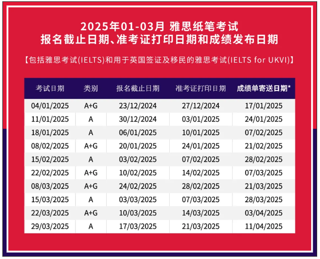 2025年雅思考試時(shí)間，官宣2025年1-3月雅思考試開(kāi)放報(bào)名