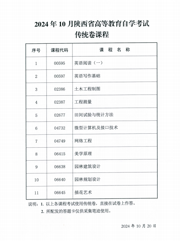 2024年10月陜西省高等教育自學考試專用答題卡課程、傳統(tǒng)卷課程信息