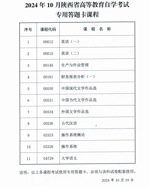 2024年10月陜西省高等教育自學考試專用答題卡課程、傳統(tǒng)卷課程信息