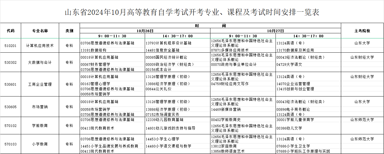 2024年10月山東省自學考試考試安排