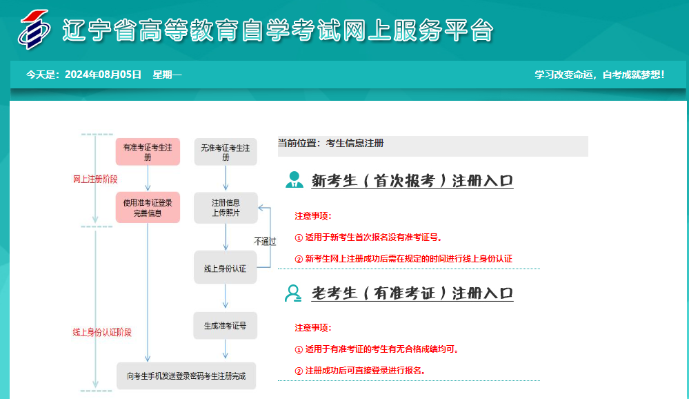 遼寧省2024年10月自考報(bào)名條件