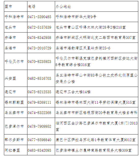 內(nèi)蒙古自治區(qū)2024年下半年高等教育自學(xué)考試網(wǎng)上報名工作的公告