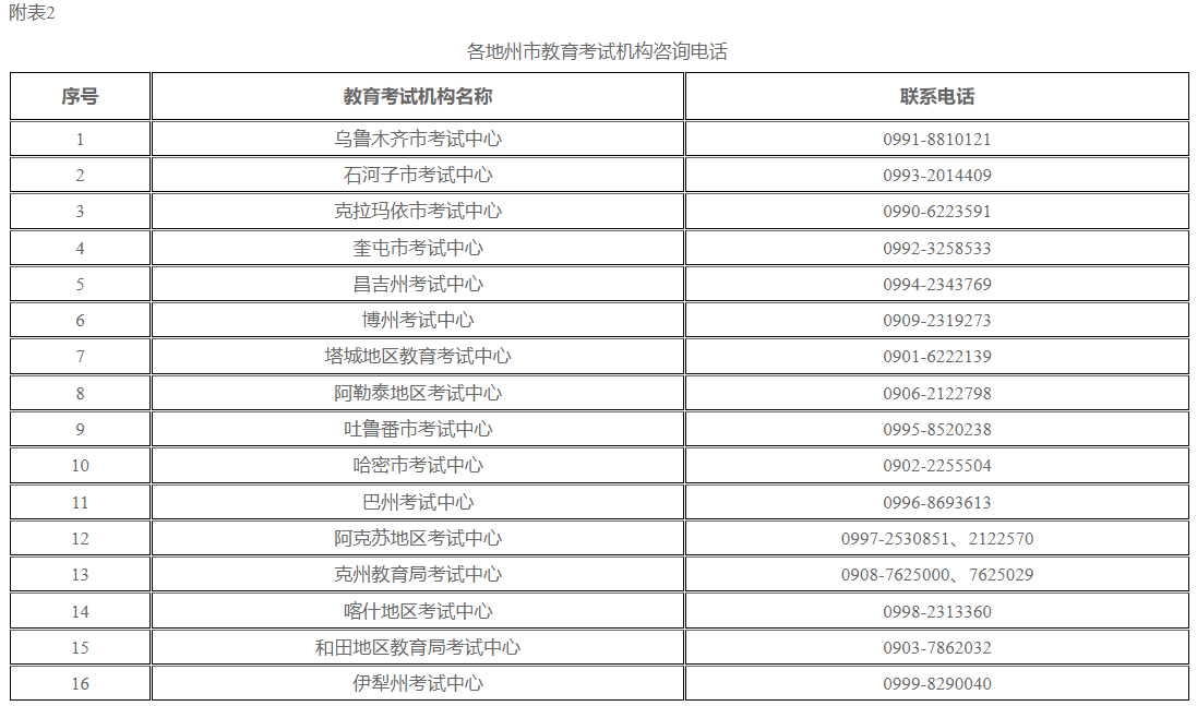 新疆教育考試院：自治區(qū)2024年下半年全國高等教育自學(xué)考試報(bào)名報(bào)考公告