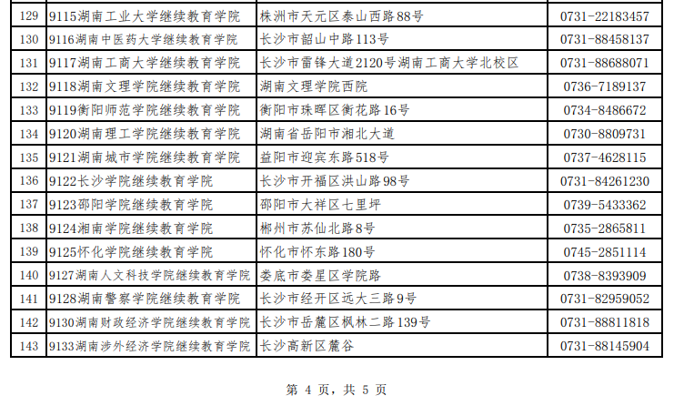 湖南省高等教育自學考試各級自考管理部門聯(lián)系方式