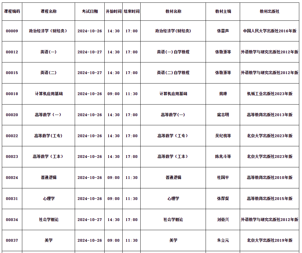 四川省高等教育自學(xué)考試2024年10月（242次）考試課表、課程簡表