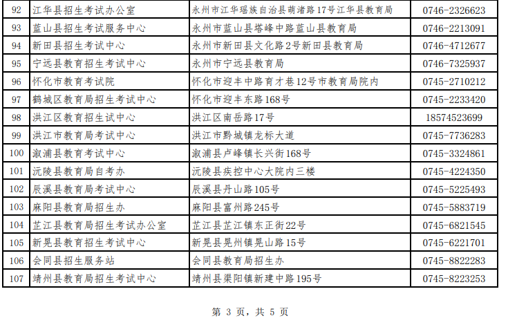 湖南省高等教育自學考試各級自考管理部門聯(lián)系方式