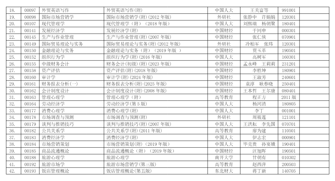 浙江省2026年4月高等教育自學(xué)考試用書目錄 浙江省2026年4月高等教育自學(xué)考試用書目錄
