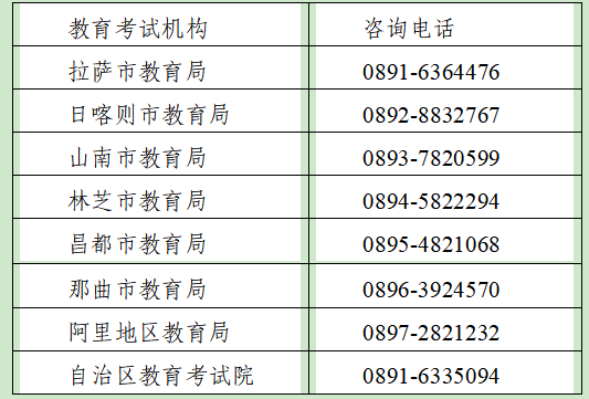 西藏2025年10月自學考試業(yè)務受理公告 西藏2025年10月自學考試業(yè)務受理公告