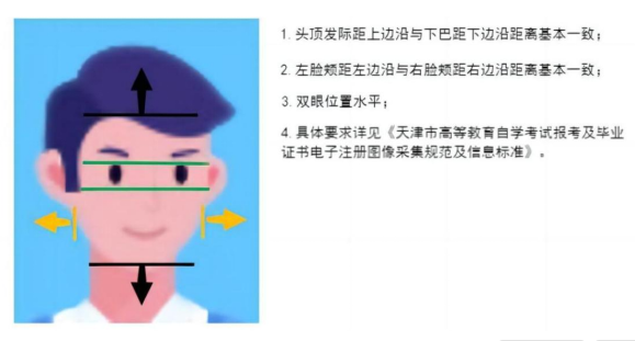 2025年下半年天津市高等教育自學考試畢業(yè)申請通知