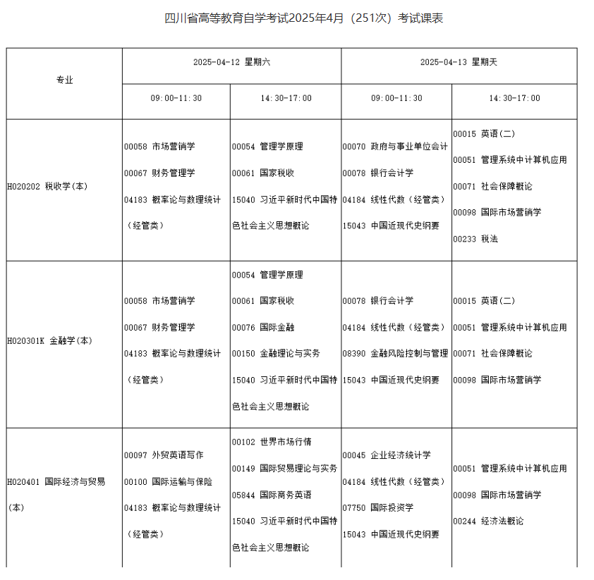 2025年4月四川省自學(xué)考試考試安排