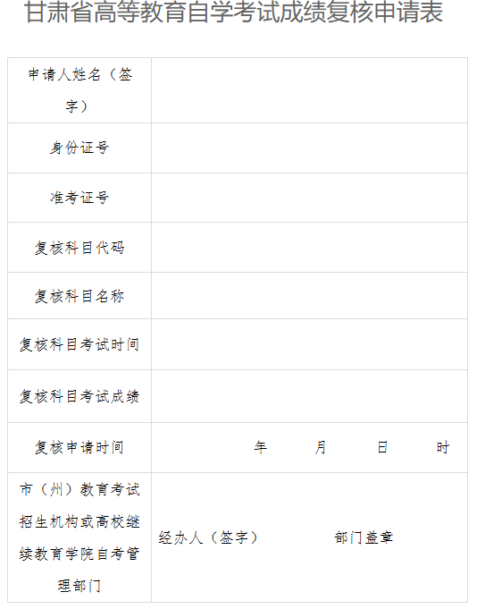 甘肅省2025年4月高等教育自學(xué)考試成績(jī)查詢公告