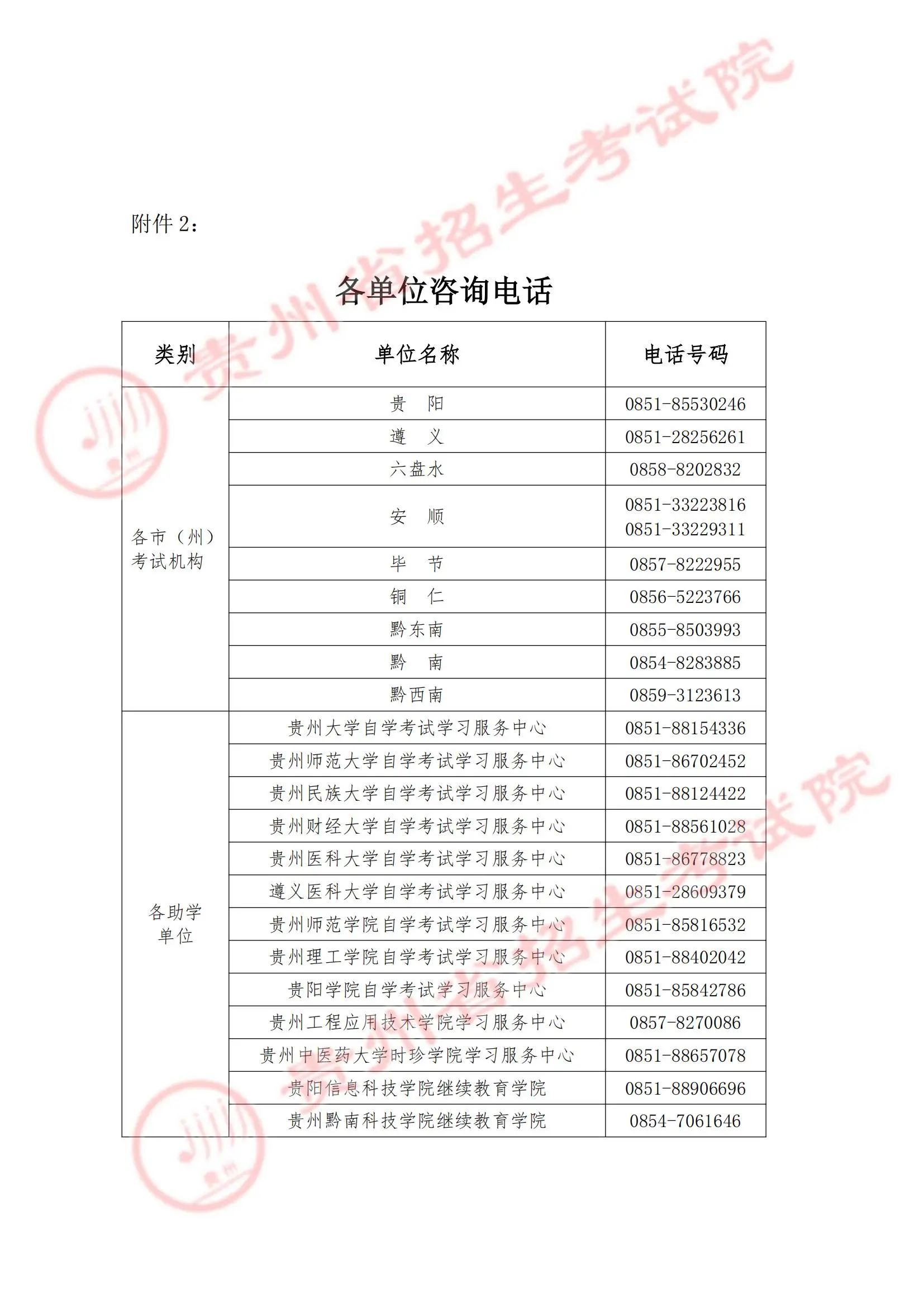 貴州省2025年上半年高等教育自學(xué)考試成績查詢通告