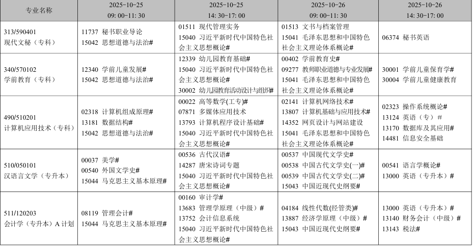 2025年10月遼寧省自學(xué)考試考試安排（開(kāi)考專(zhuān)業(yè)）