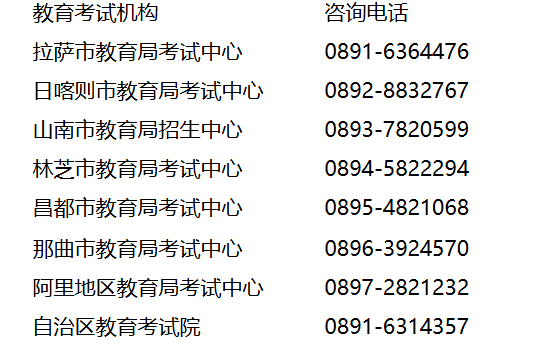 西藏2025年4月自學(xué)考試業(yè)務(wù)受理公告