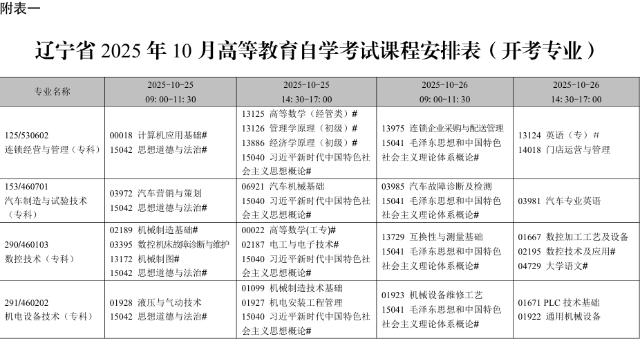 2025年10月遼寧省自學(xué)考試考試安排（開(kāi)考專(zhuān)業(yè)）