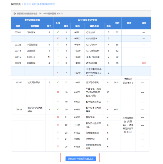 四川省高等教育自學(xué)考試新舊計(jì)劃銜接 考生操作說(shuō)明